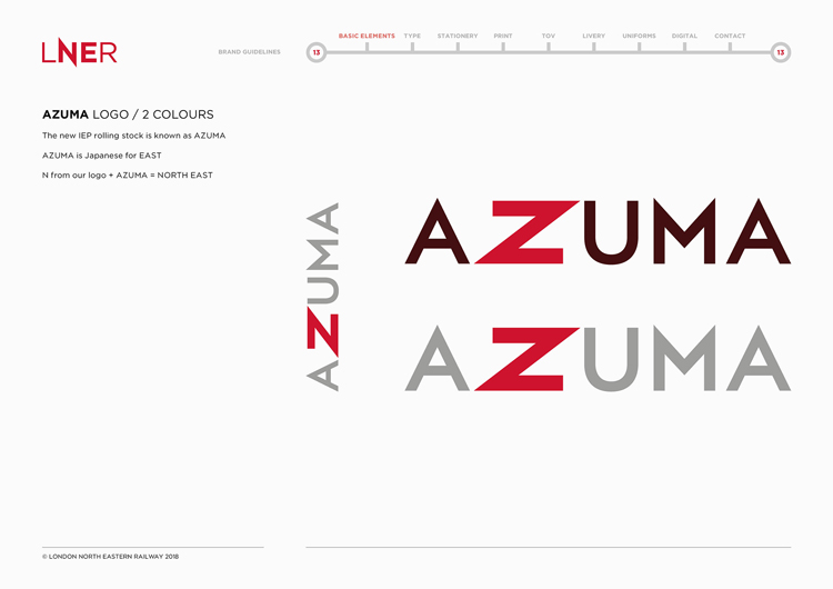 倫敦東北鐵路公司商業(yè)形象設(shè)計，品牌重塑升級改造