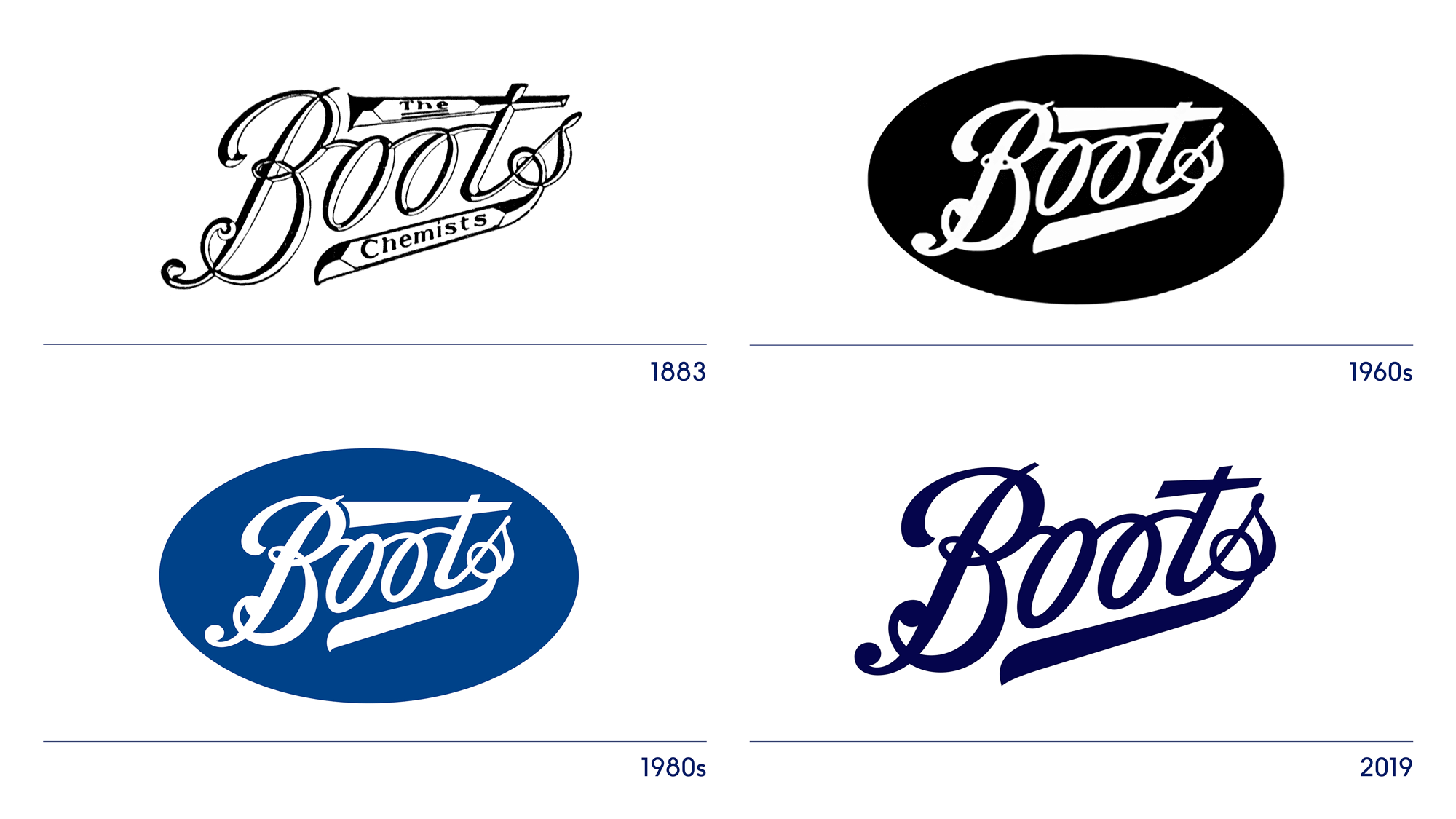 英國博姿醫(yī)藥保健和美容公司vi設計， logo設計