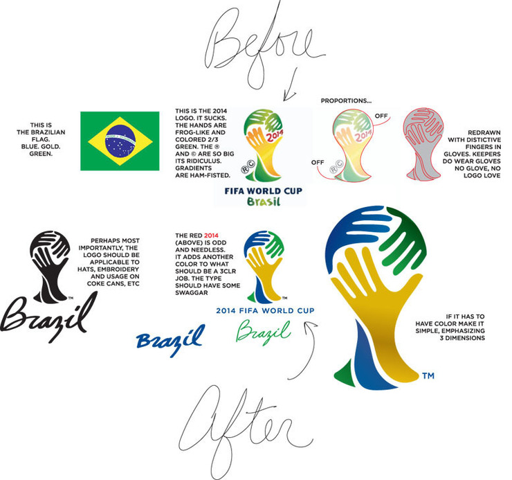 2014年巴西世界杯標志設(shè)計細節(jié)