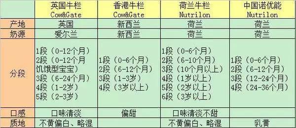 各國(guó)牛欄.jpg/